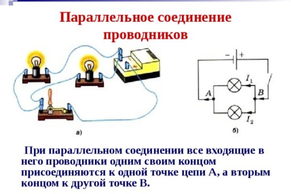 Восстановить доступ к кракену