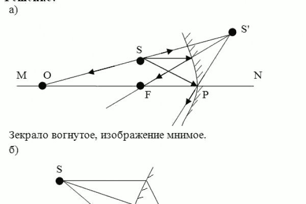 Кракен лег