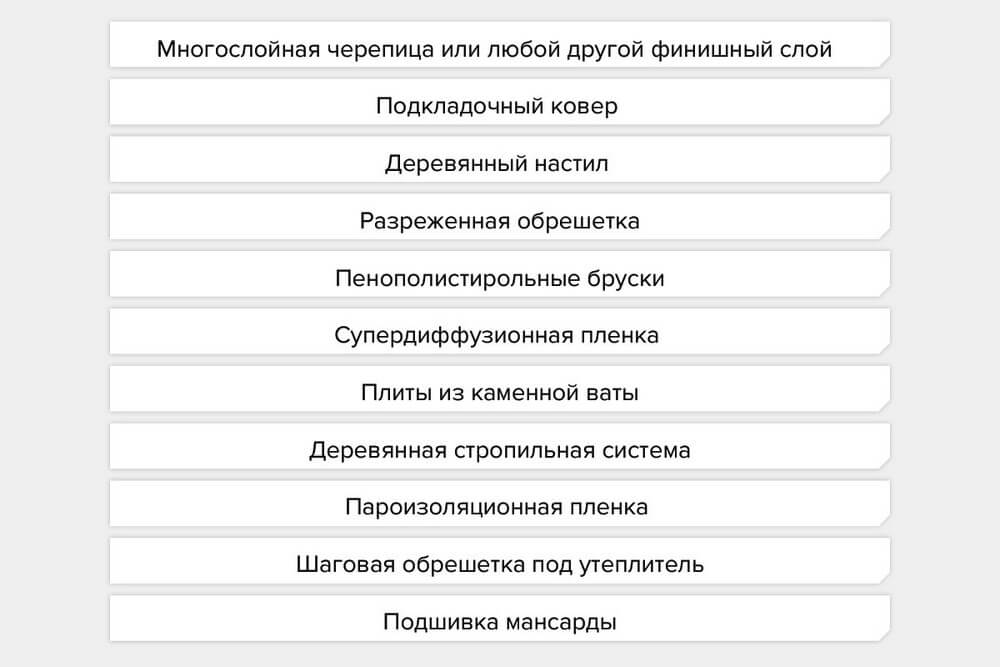 Как заказать на кракене